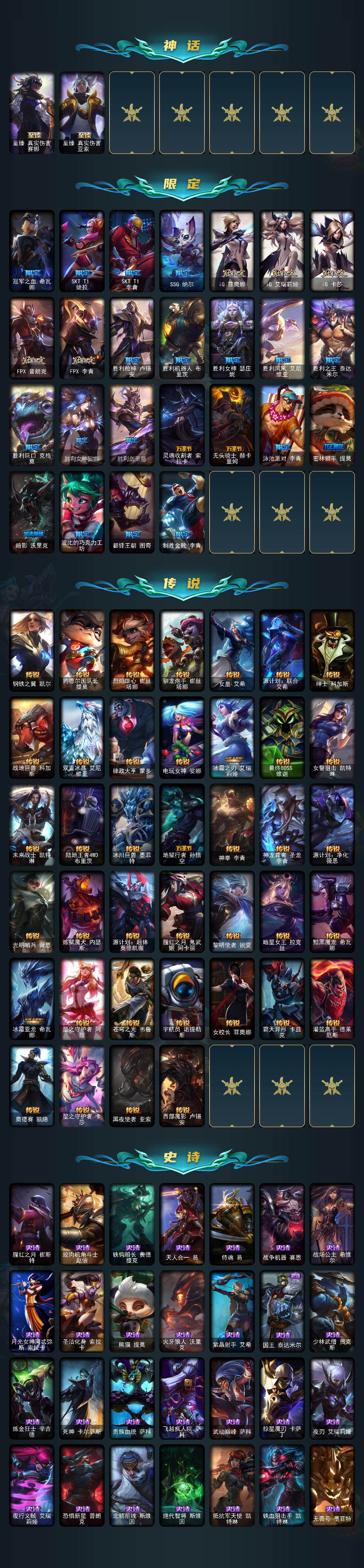 LOLCMW321388英雄联盟账号详情图3 LOLCMW321388英雄联盟账号详情图3