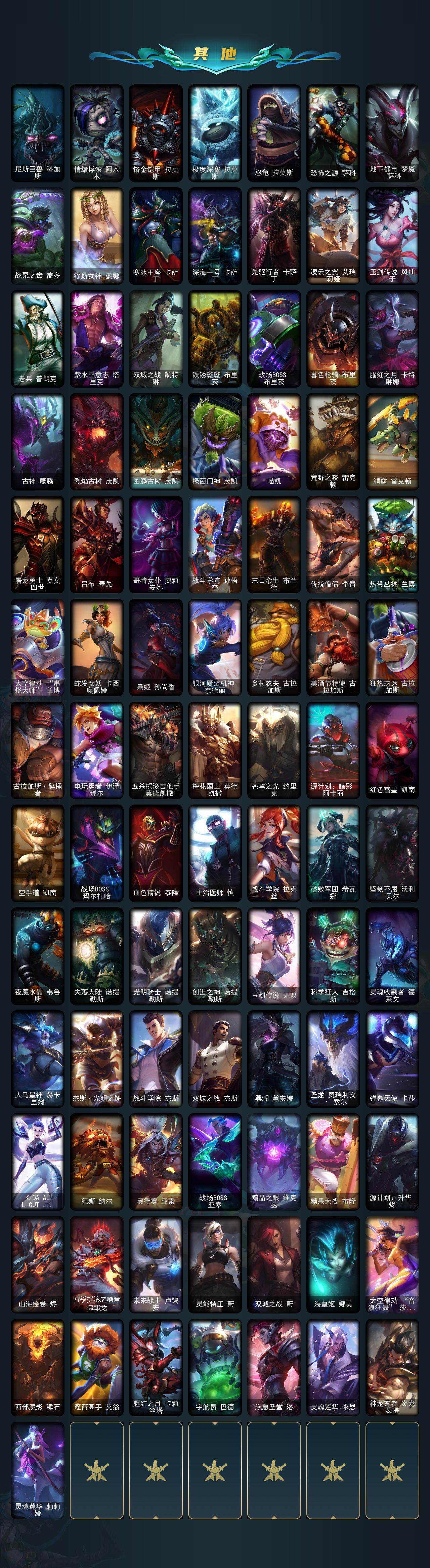 LOLCMW321388英雄联盟账号详情图5 LOLCMW321388英雄联盟账号详情图5