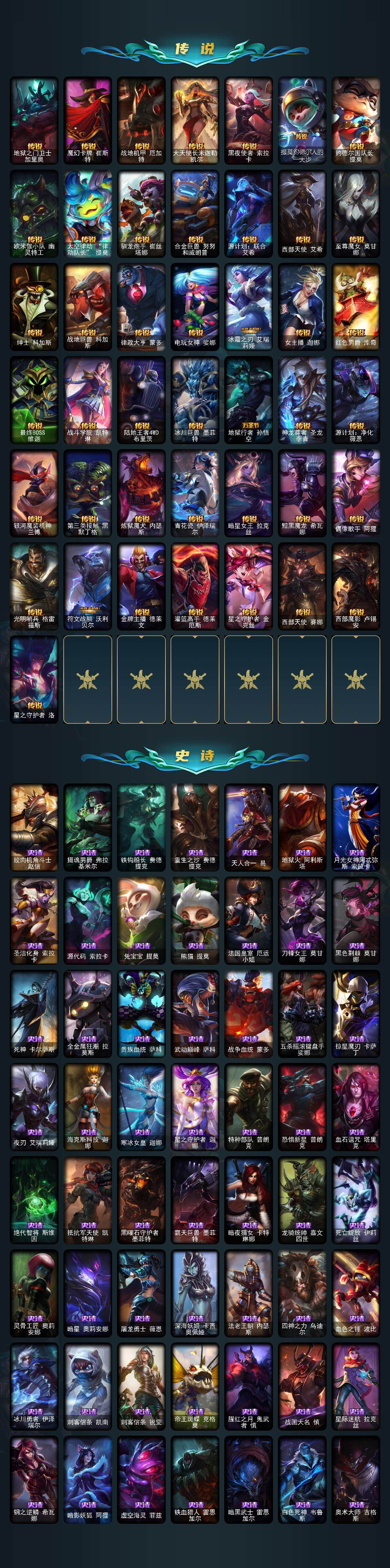 LOLEY321064英雄联盟账号详情图3 LOLEY321064英雄联盟账号详情图3