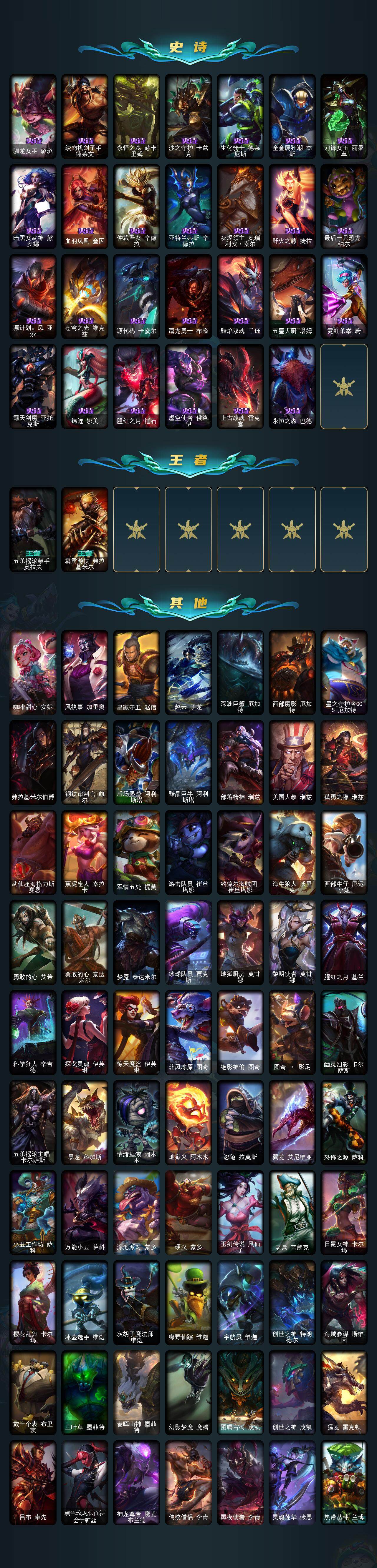 LOLEY321064英雄联盟账号详情图4 LOLEY321064英雄联盟账号详情图4