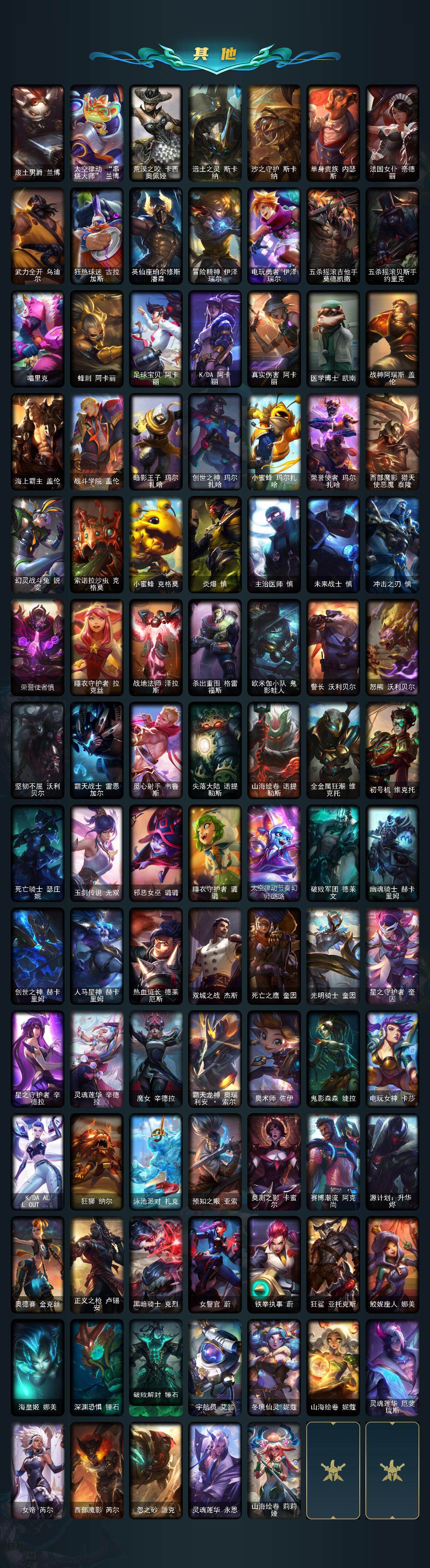 LOLEY321064英雄联盟账号详情图5 LOLEY321064英雄联盟账号详情图5