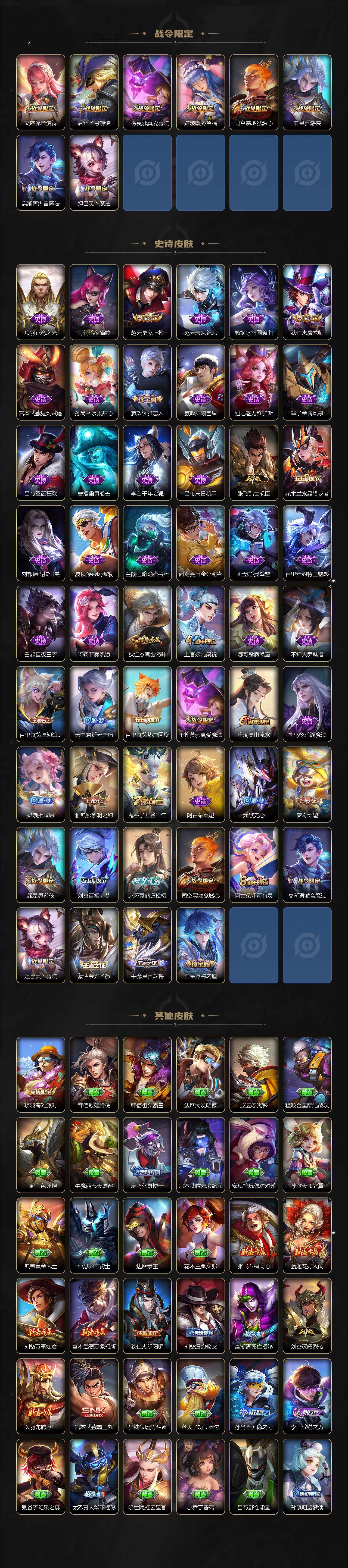 WZ0349966王者荣耀账号详情图3