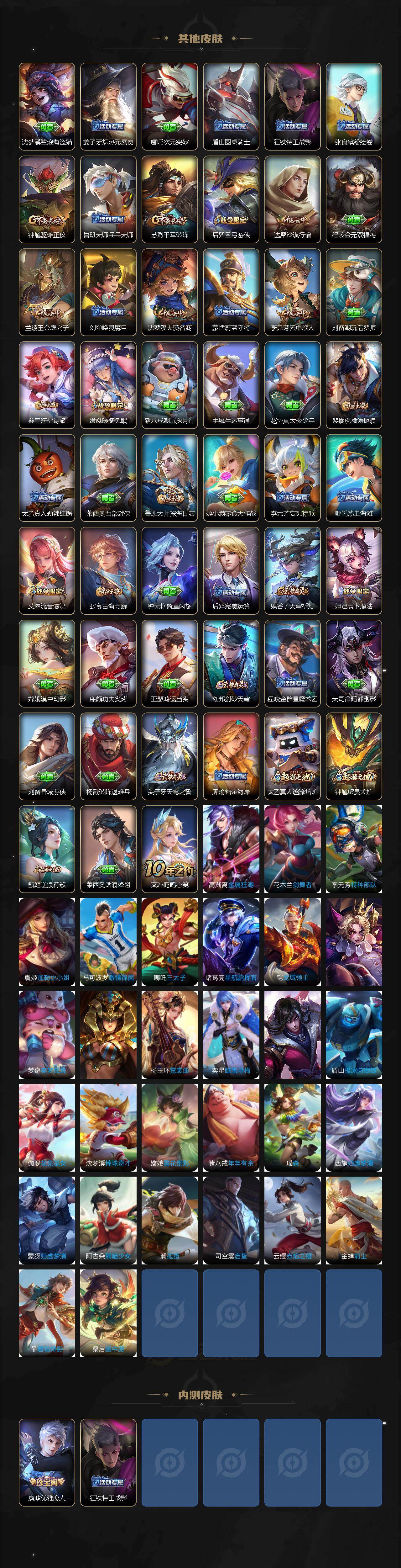 WZ0349966王者荣耀账号详情图4