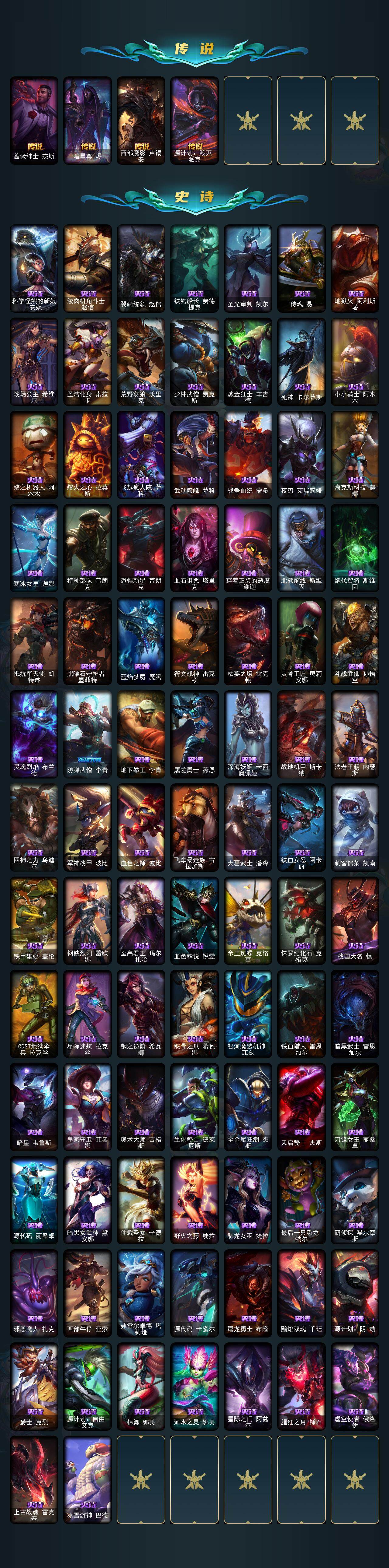 LOLQM321070英雄联盟账号详情图4 LOLQM321070英雄联盟账号详情图4