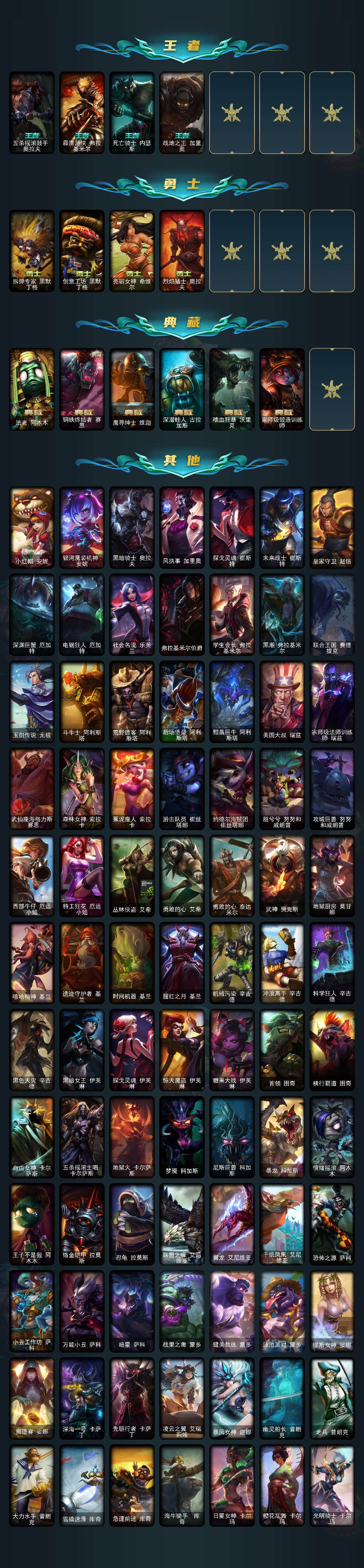 LOLQM321070英雄联盟账号详情图5 LOLQM321070英雄联盟账号详情图5