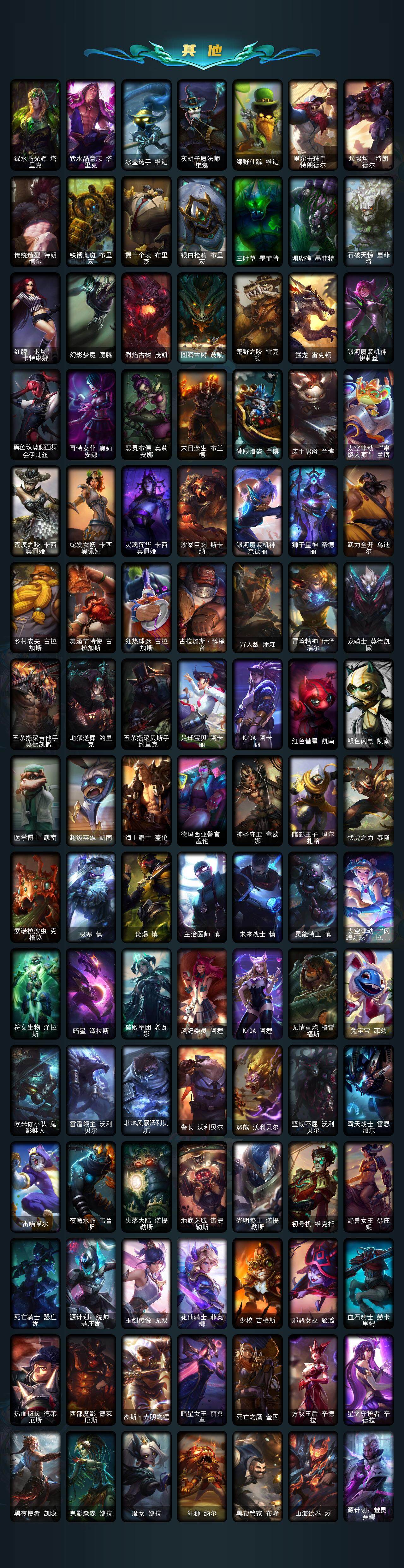 LOLQM321070英雄联盟账号详情图6 LOLQM321070英雄联盟账号详情图6