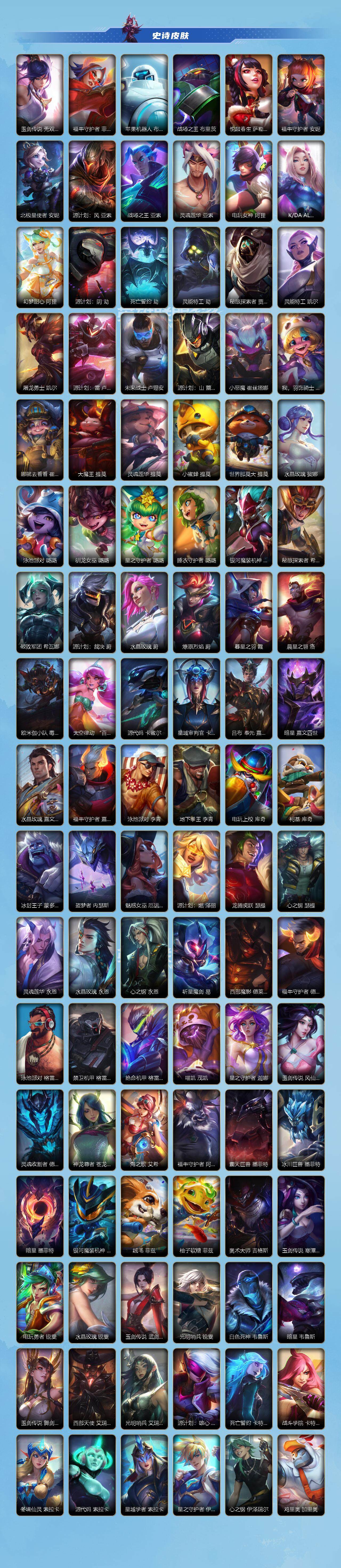 LOMEY32588LOL手游账号详情图3 LOMEY32588LOL手游账号详情图3