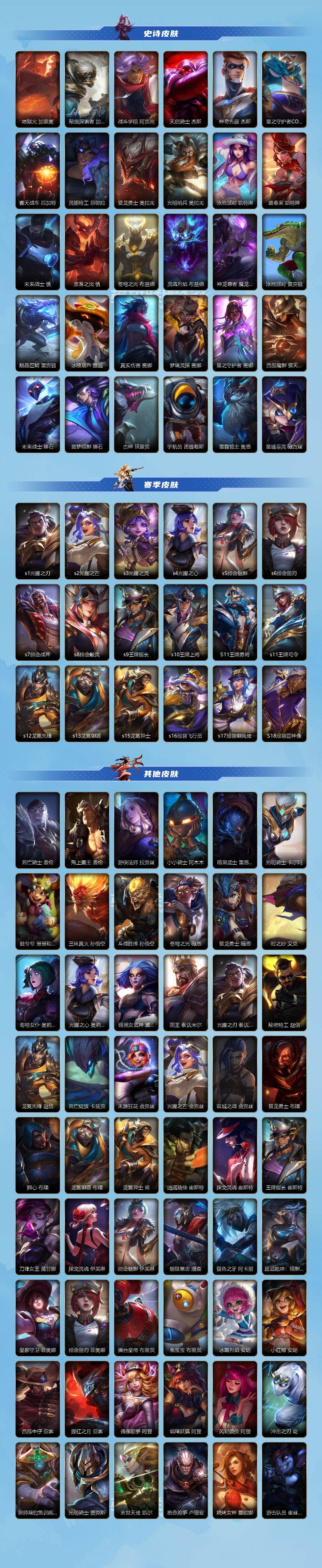 LOMEY32588LOL手游账号详情图4 LOMEY32588LOL手游账号详情图4