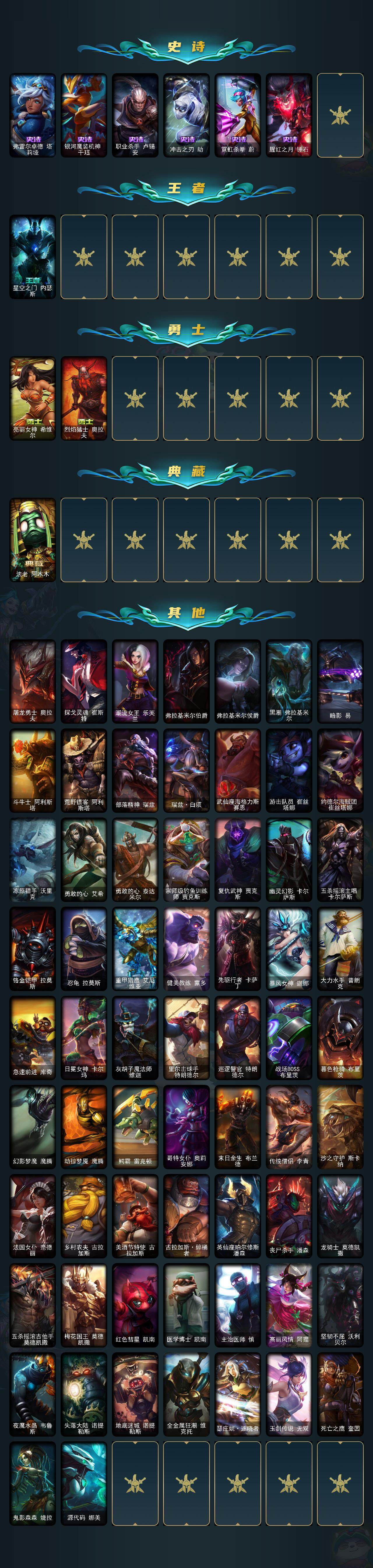 LOLEY321088英雄联盟账号详情图3 LOLEY321088英雄联盟账号详情图3