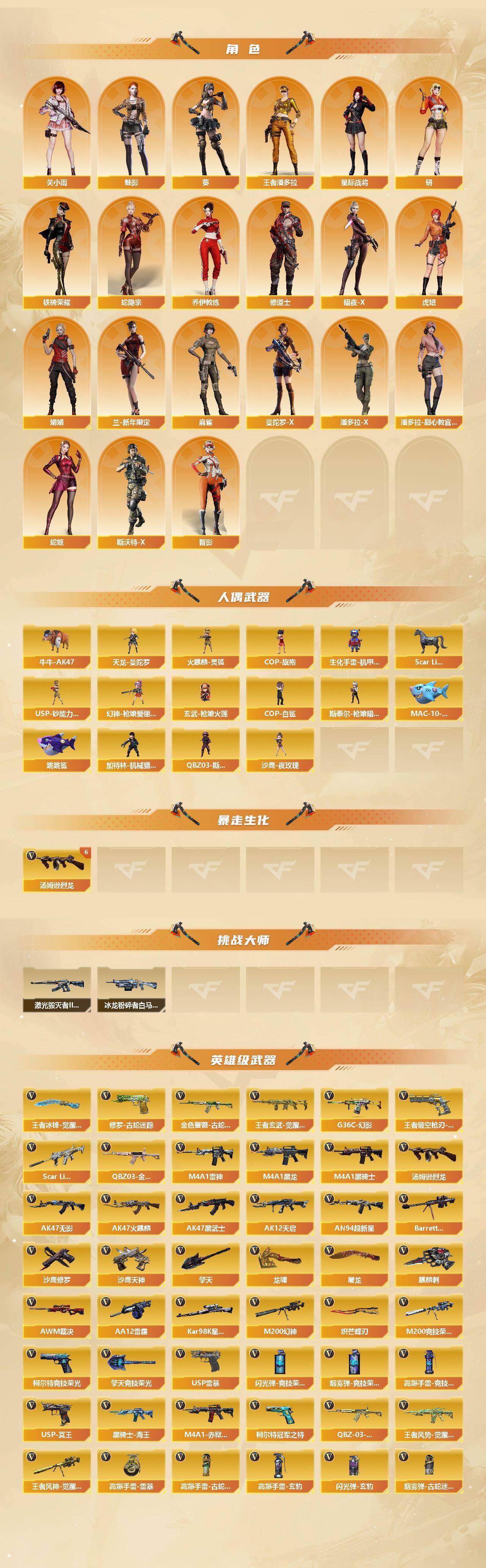 CFCMW422345穿越火线账号详情图3