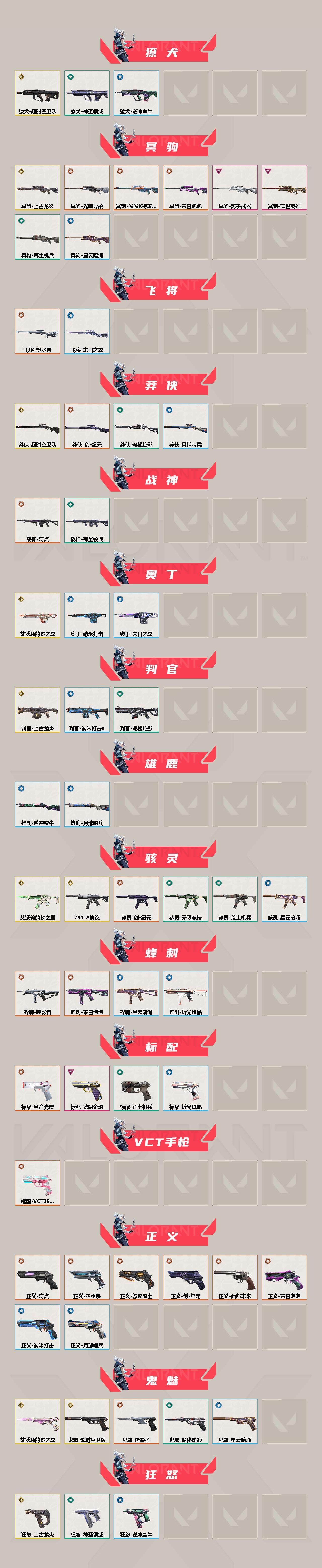 WWQQM329344无畏契约账号详情图4 WWQQM329344无畏契约账号详情图4