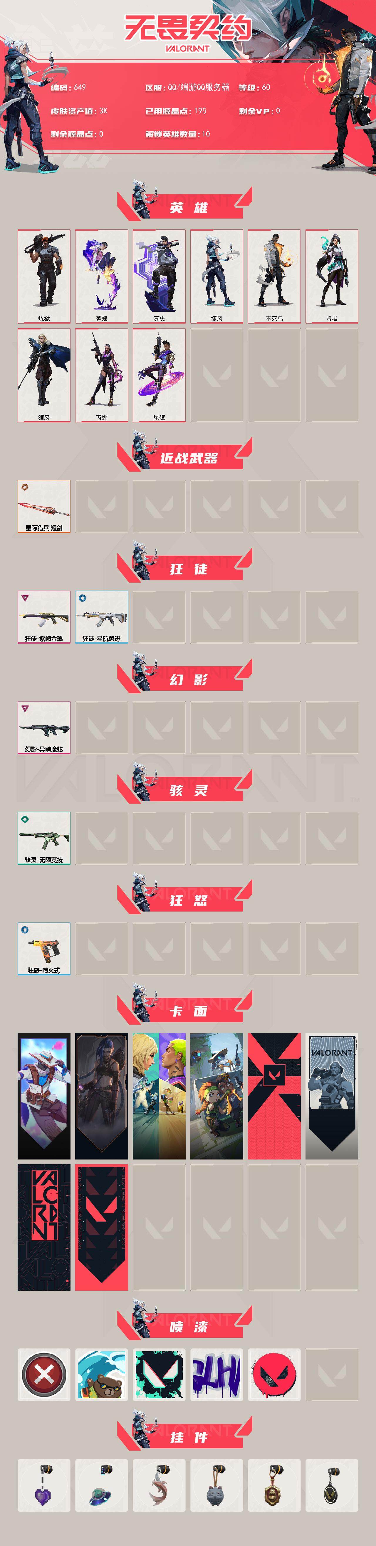 WWQXL329091无畏契约账号详情图2 WWQXL329091无畏契约账号详情图2