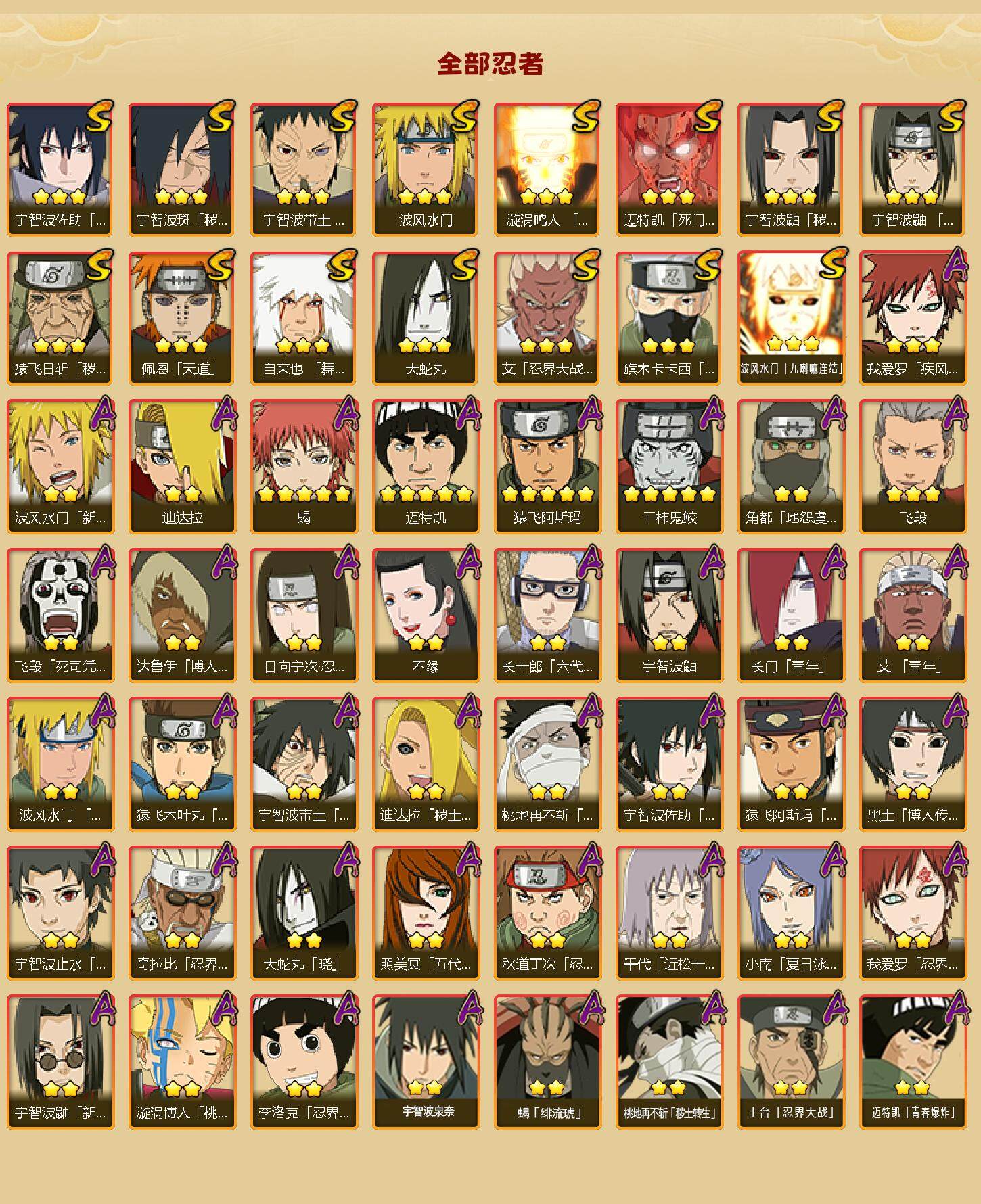 HYCMW340191火影忍者账号详情图2 HYCMW340191火影忍者账号详情图2