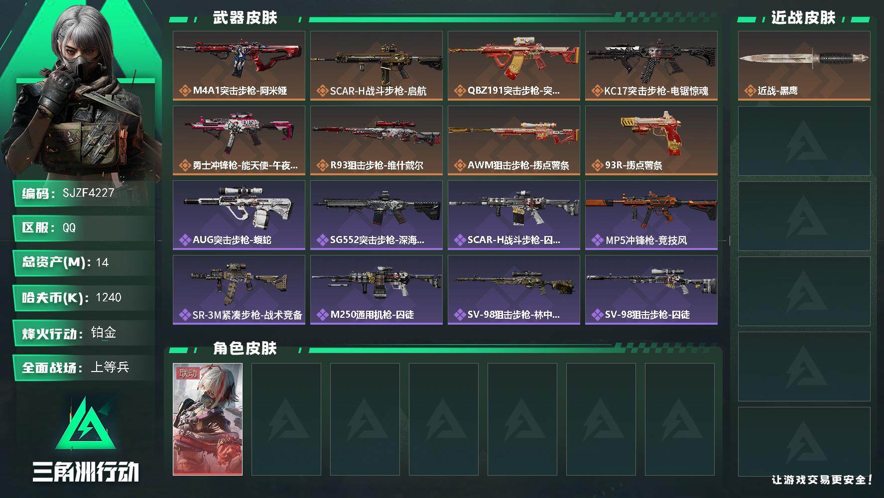 三角洲行动账号QQ【SJZF4227】总资产(M)：14M/哈夫币(K)：1240K/哈夫币(K)：1240K/传说枪皮数：8/全面战场等级：14_段位：上等兵/烽火地带等级：43_段位：铂金/骇爪-维什戴尔/近战-