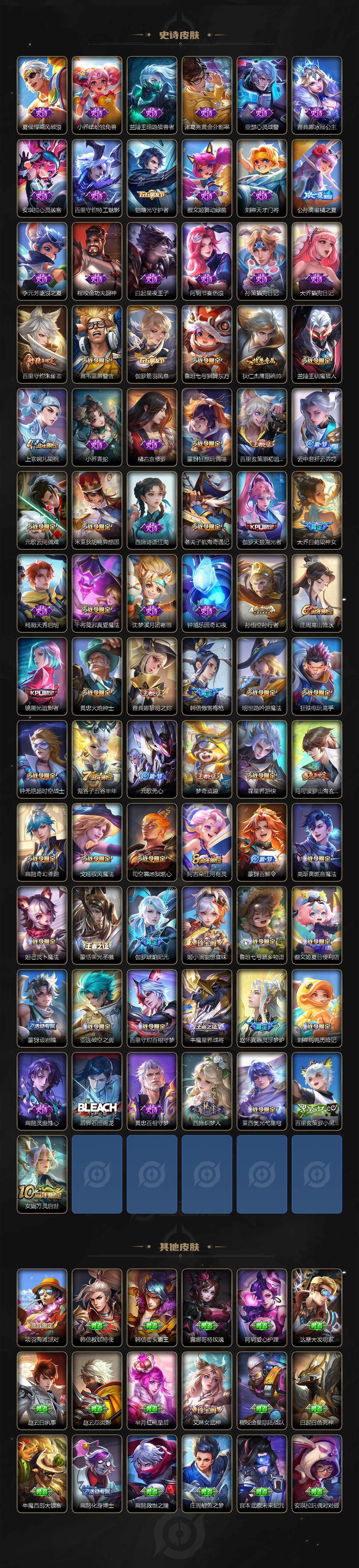 WZQM3442057王者荣耀账号详情图5 WZQM3442057王者荣耀账号详情图5