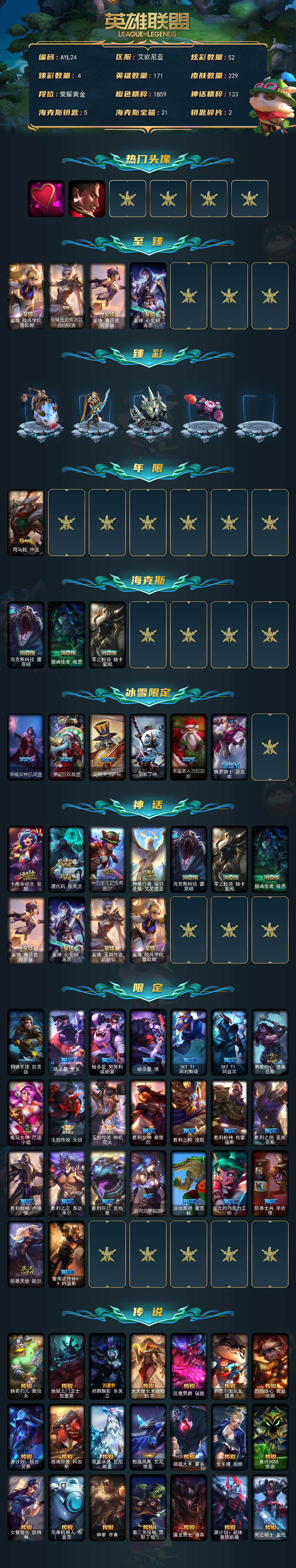 LOLCMW321890英雄联盟账号详情图2