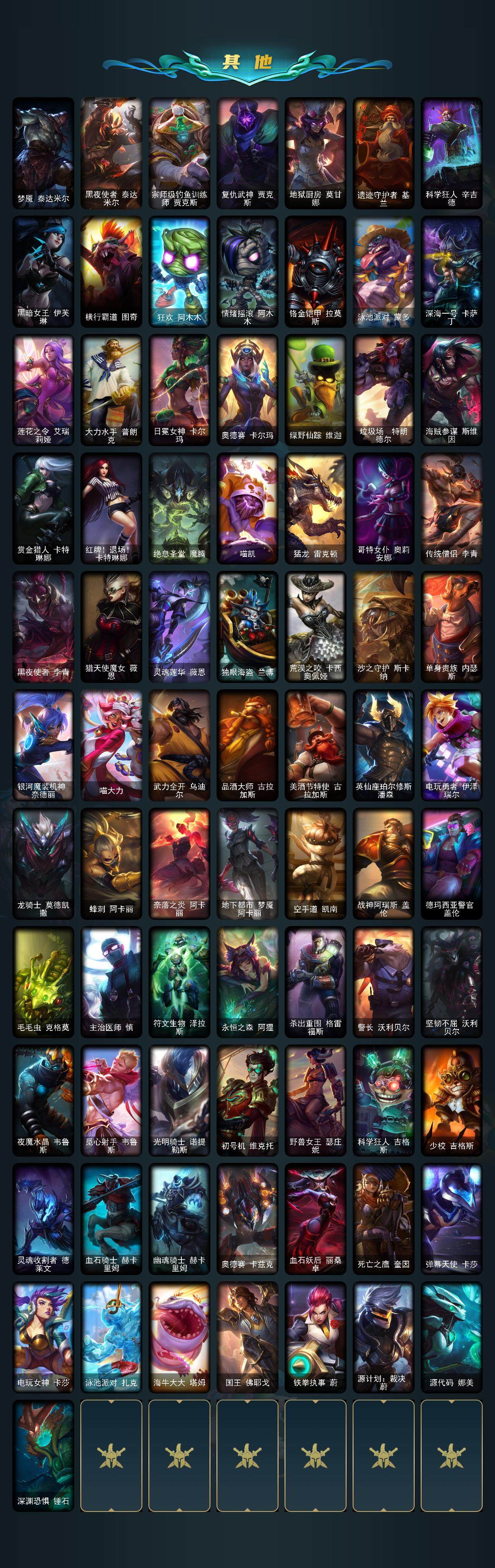 LOLCMW321890英雄联盟账号详情图4