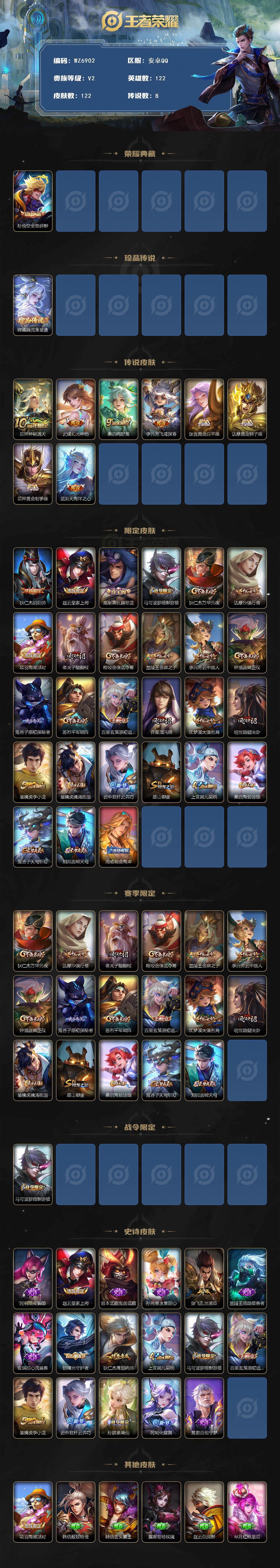 WZXS3447039王者荣耀账号详情图2