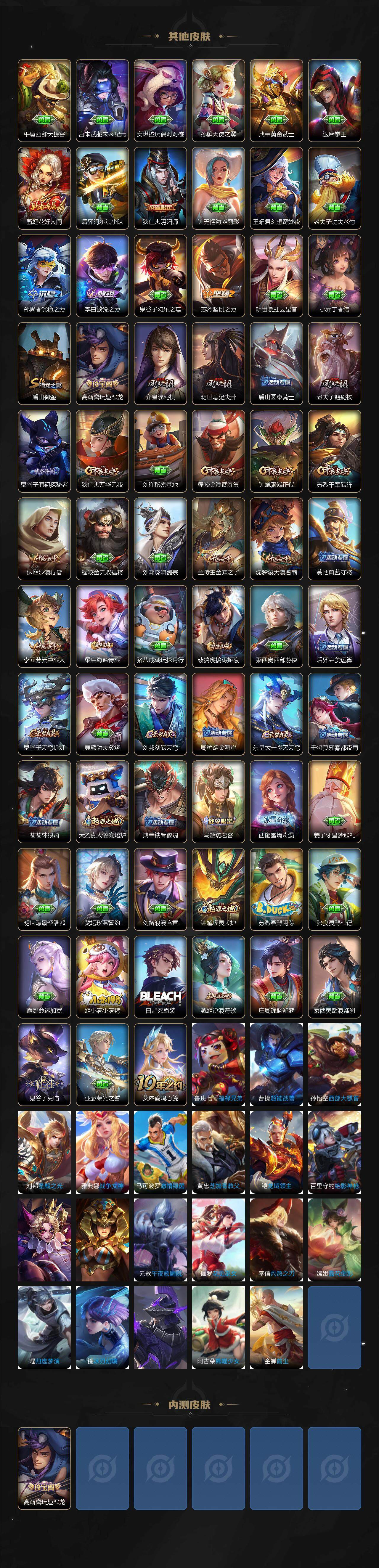 WZXS3447039王者荣耀账号详情图3