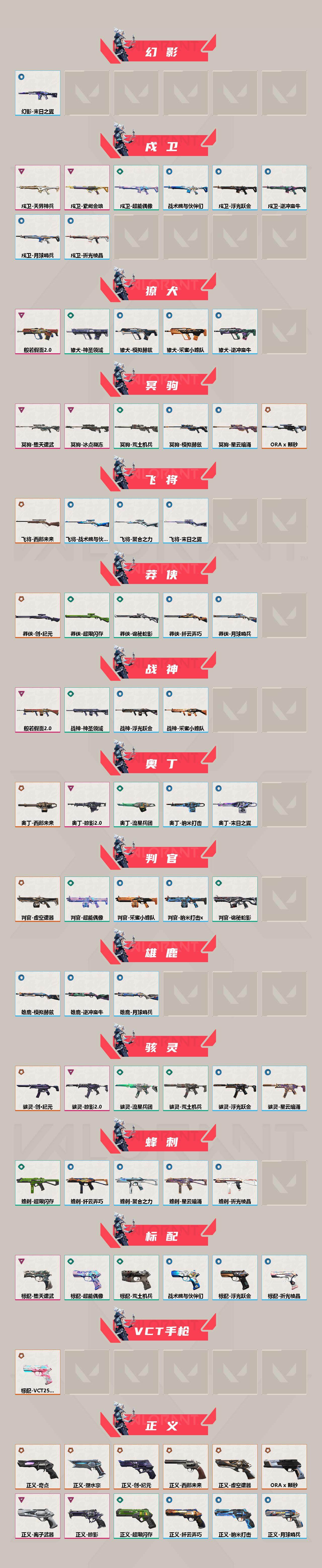 WWQFHW329112无畏契约账号详情图3 WWQFHW329112无畏契约账号详情图3