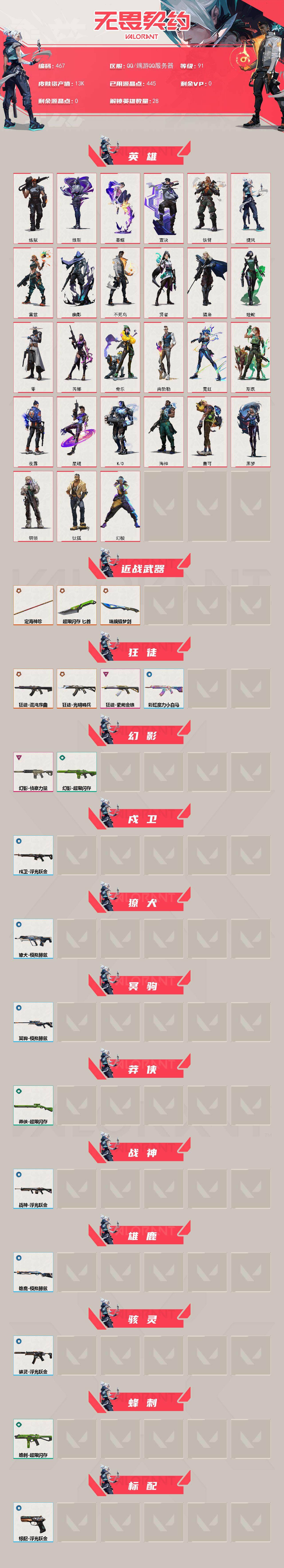 WWQFHW329115无畏契约账号详情图2 WWQFHW329115无畏契约账号详情图2