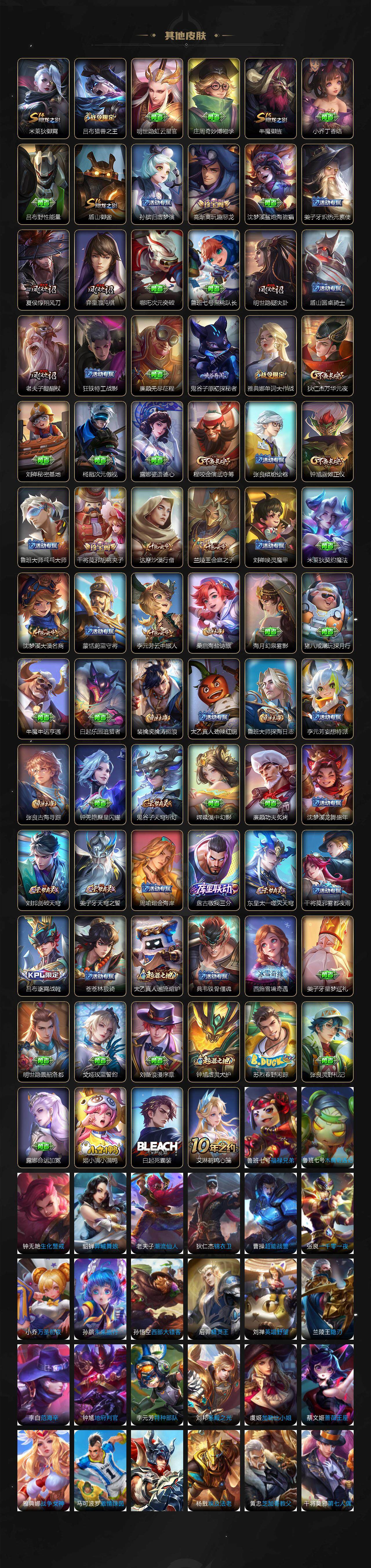 WZLE3436065王者荣耀账号详情图4