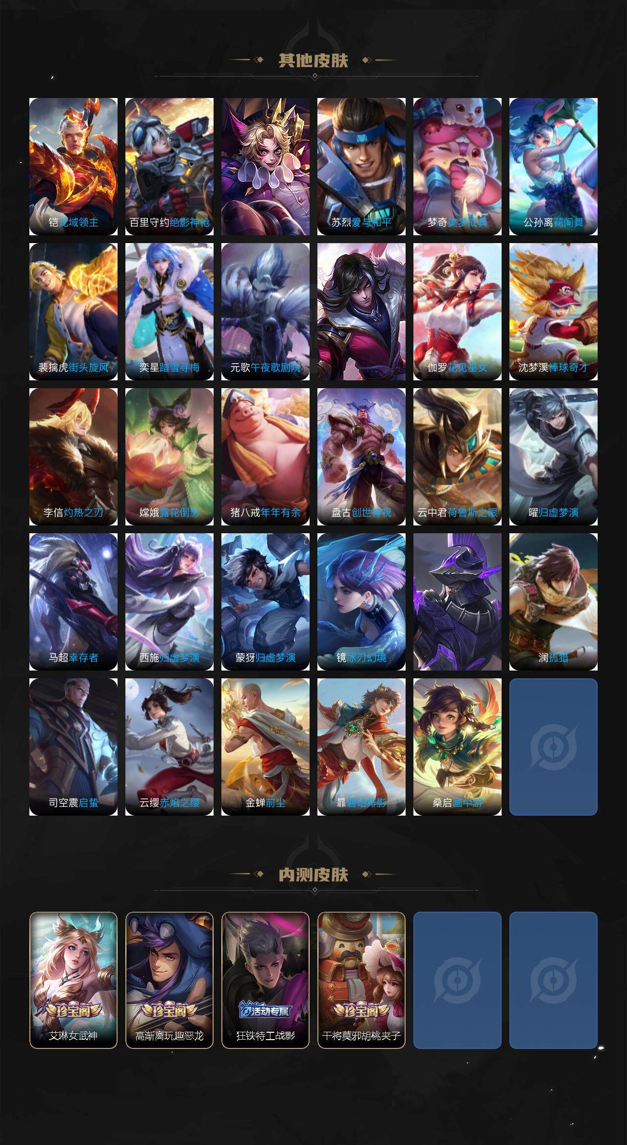 WZLE3436065王者荣耀账号详情图5