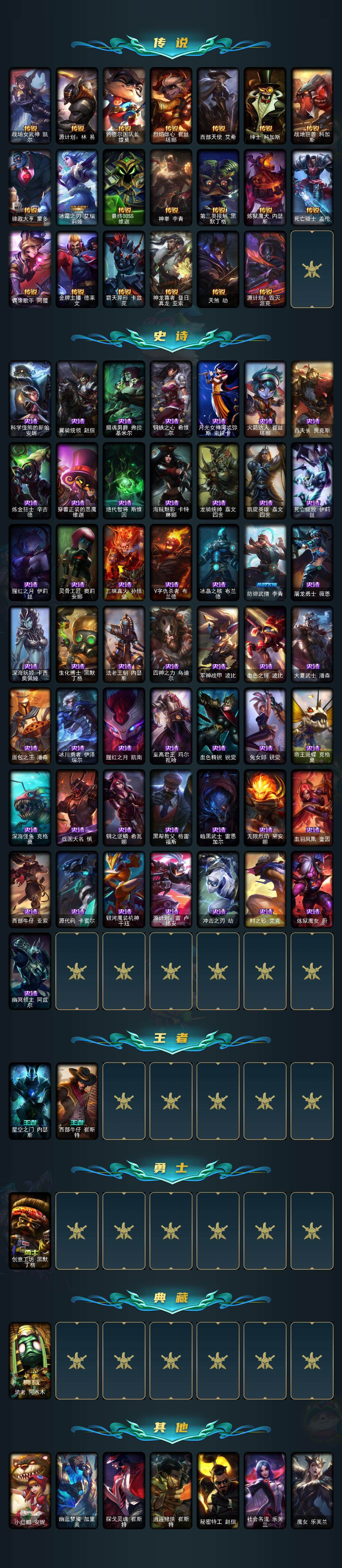 LOLQM321116英雄联盟账号详情图4 LOLQM321116英雄联盟账号详情图4