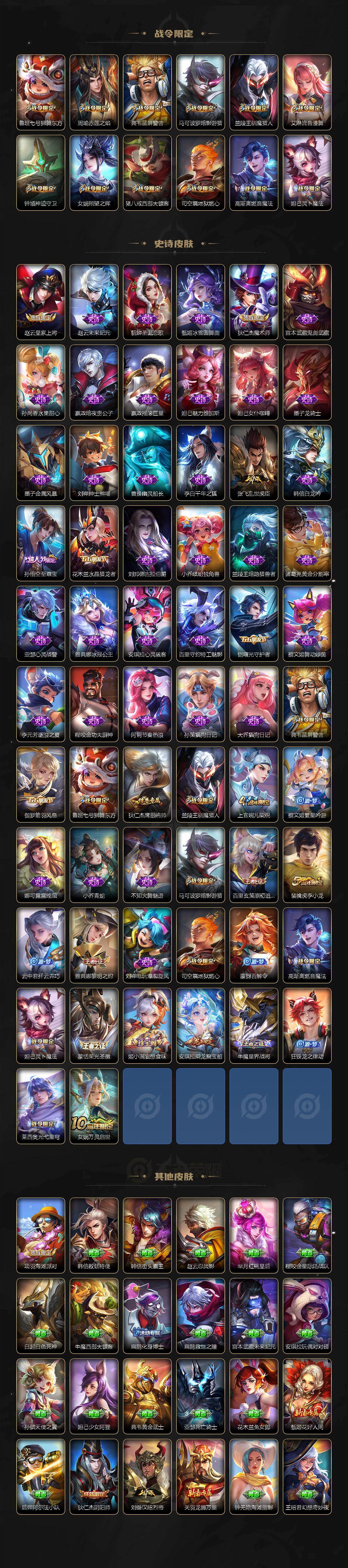 WZ0349976王者荣耀账号详情图3