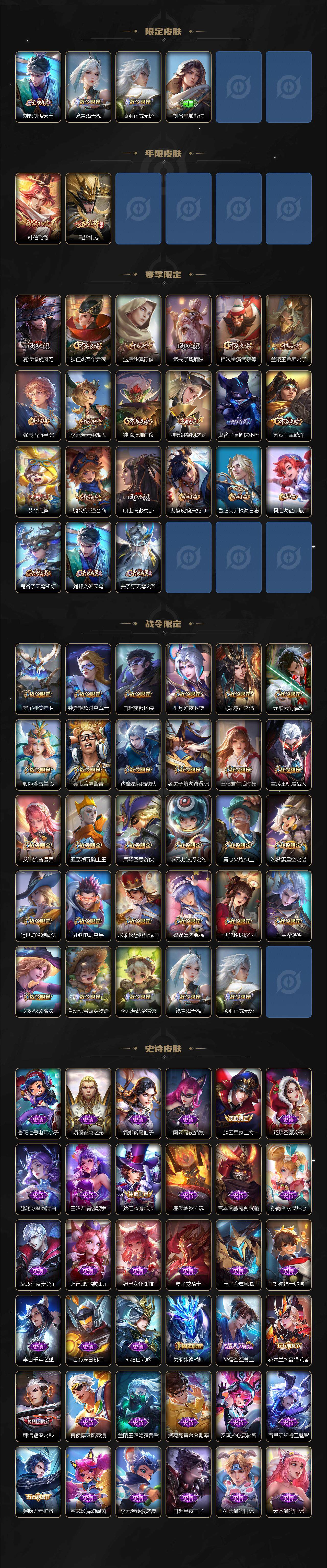 WZ0349977王者荣耀账号详情图3 WZ0349977王者荣耀账号详情图3