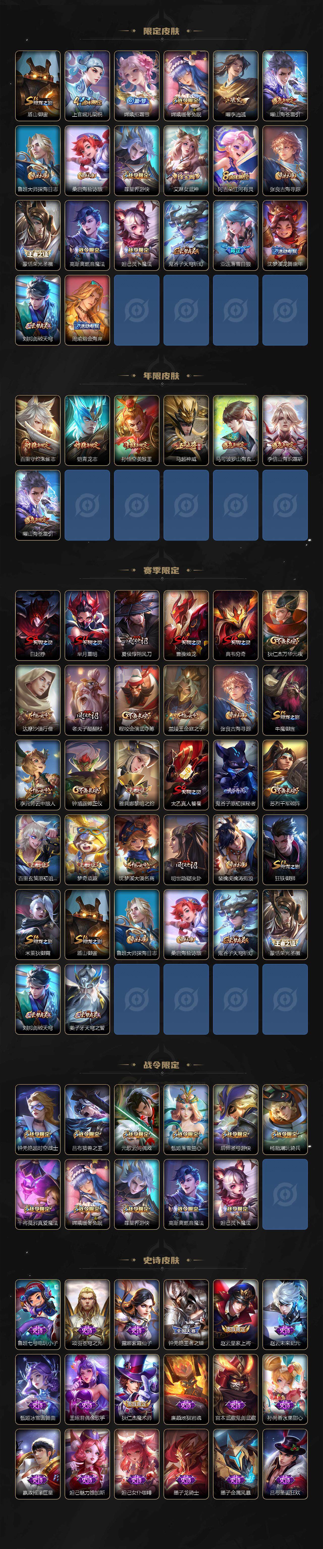 WZ0349978王者荣耀账号详情图3