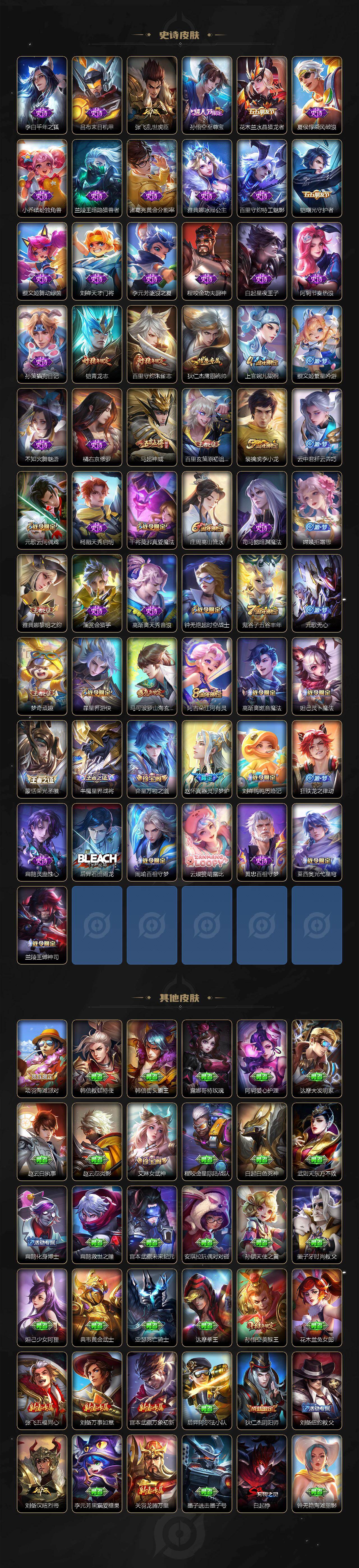 WZ0349978王者荣耀账号详情图4