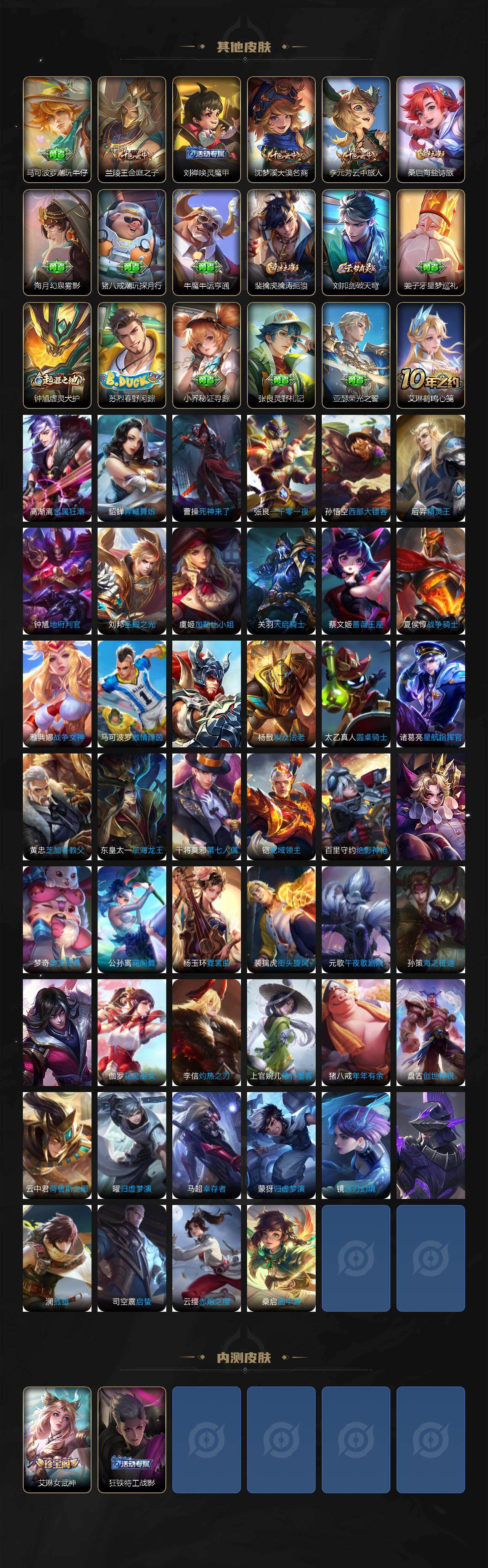 WZCMW495397王者荣耀账号详情图4