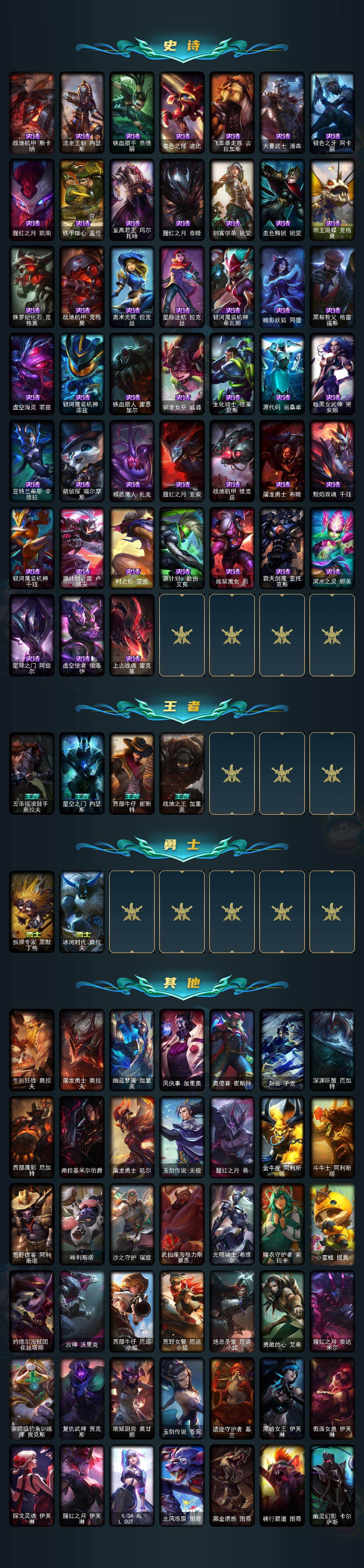 LOLQM321112英雄联盟账号详情图5 LOLQM321112英雄联盟账号详情图5