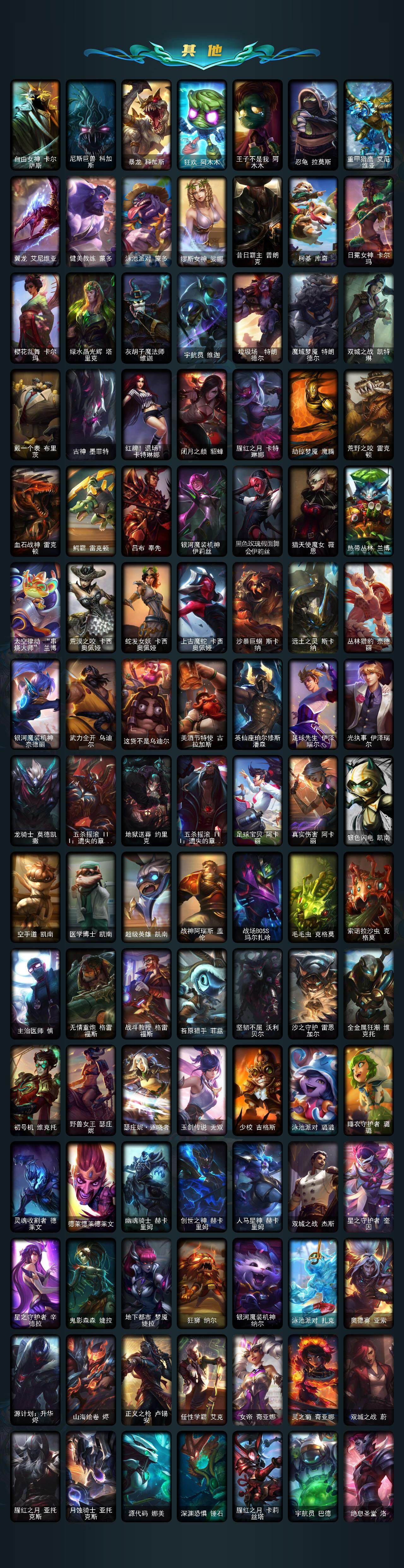 LOLQM321112英雄联盟账号详情图6 LOLQM321112英雄联盟账号详情图6