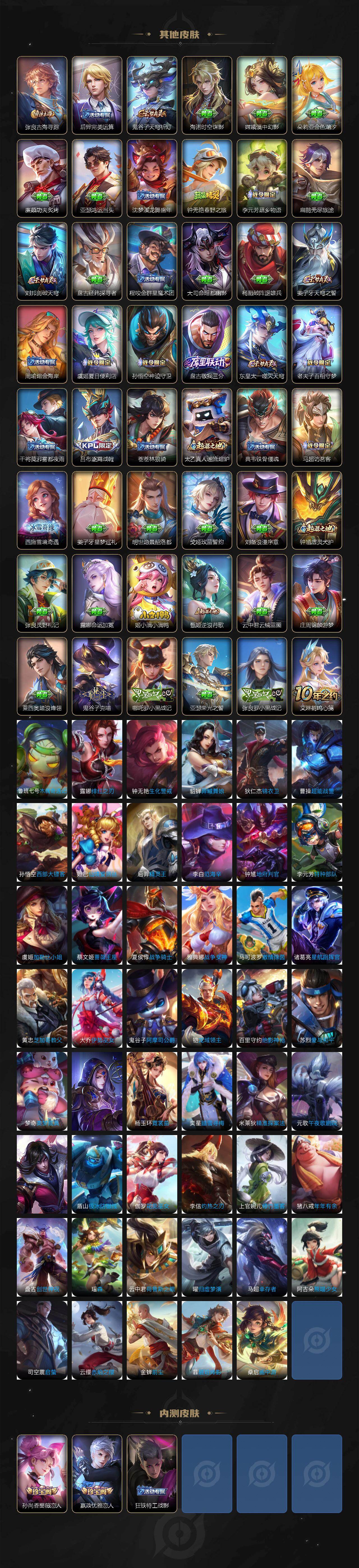 WZCMW495742王者荣耀账号详情图5