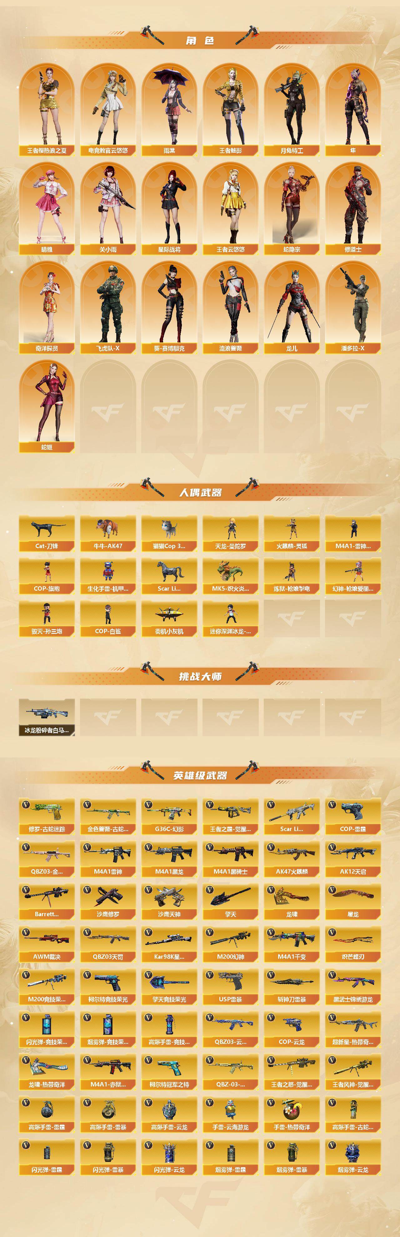 CFCMW422346穿越火线账号详情图3