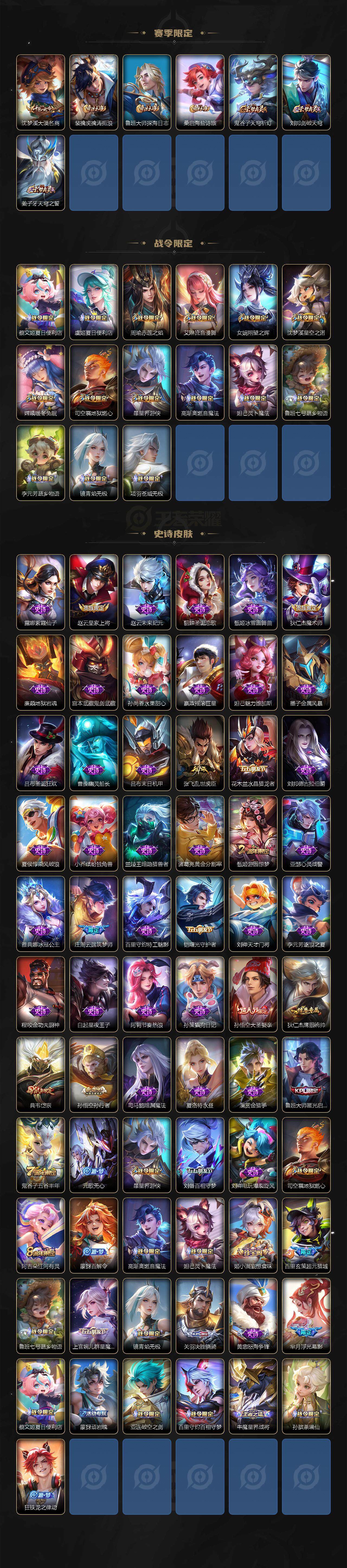 WZLE3439213王者荣耀账号详情图3