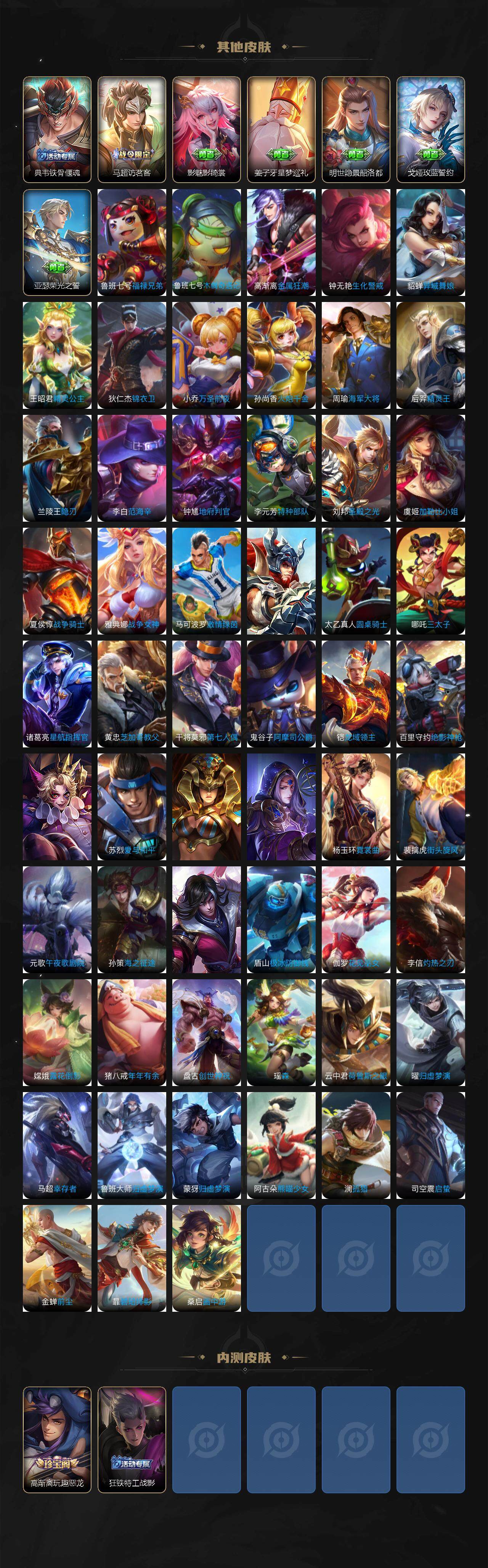 WZLE3439213王者荣耀账号详情图5