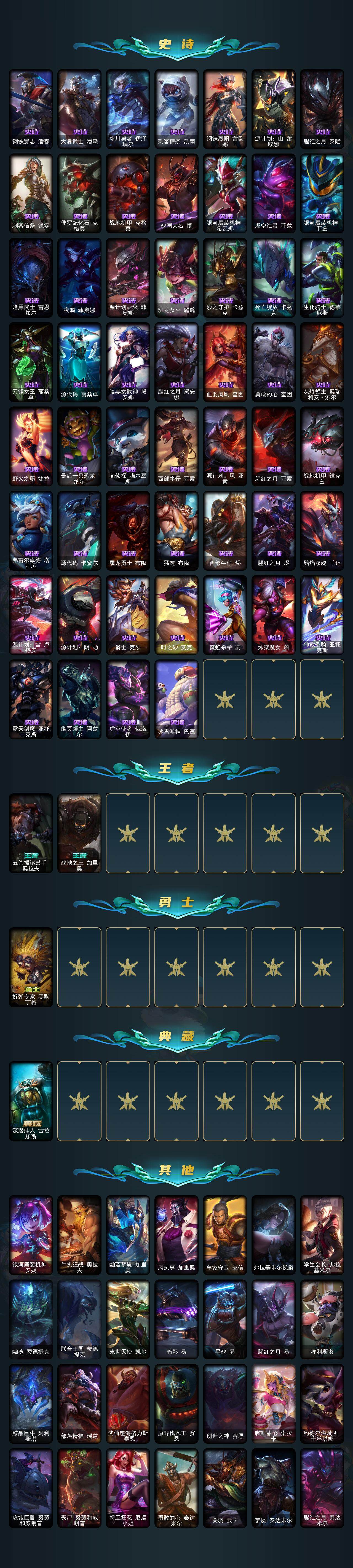 LOLQM321109英雄联盟账号详情图5 LOLQM321109英雄联盟账号详情图5