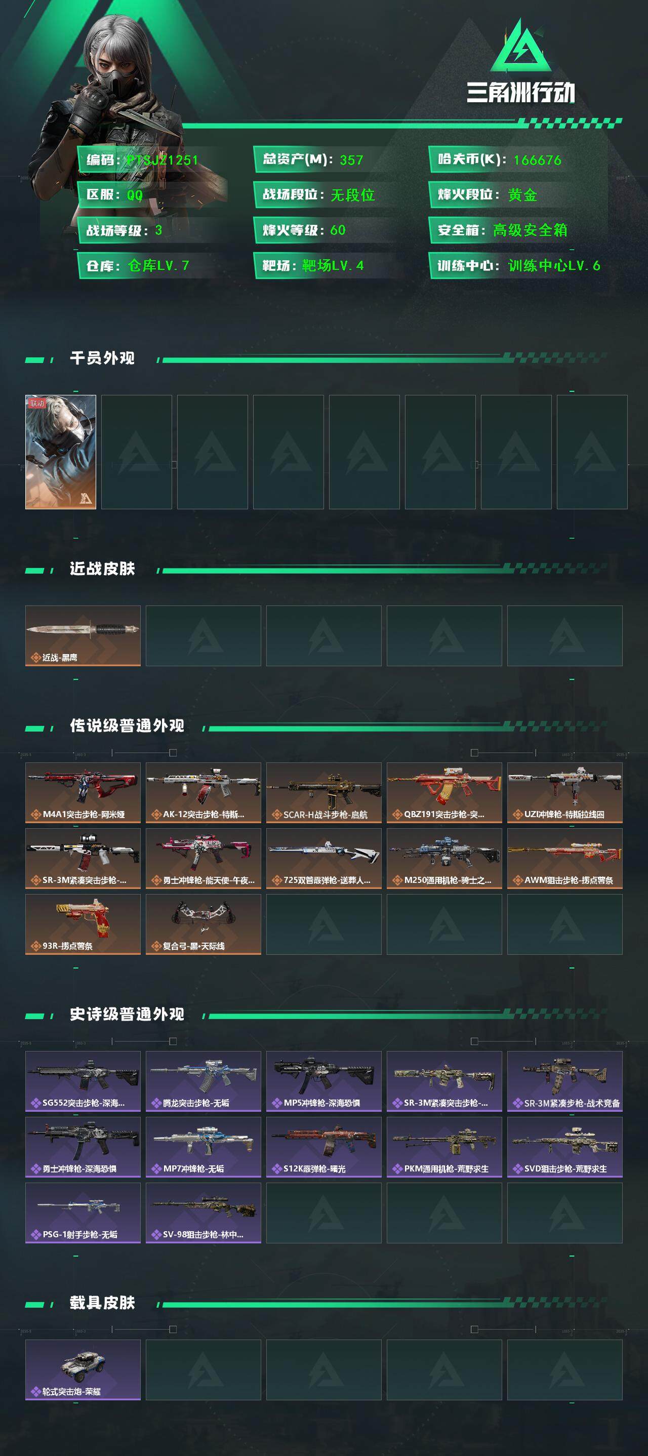 SJZCMW394947三角洲行动账号详情图2