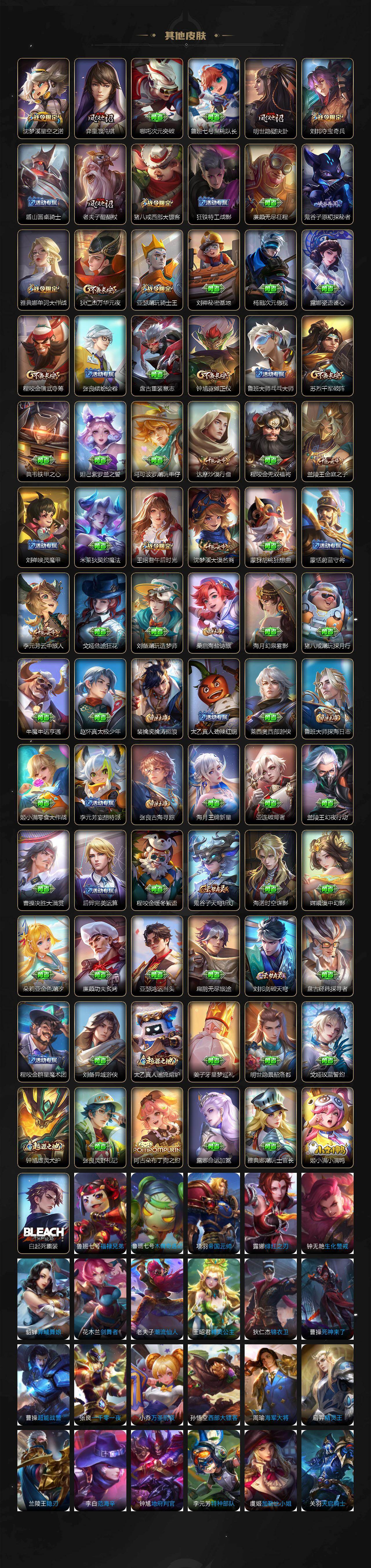 WZCMW495529王者荣耀账号详情图5