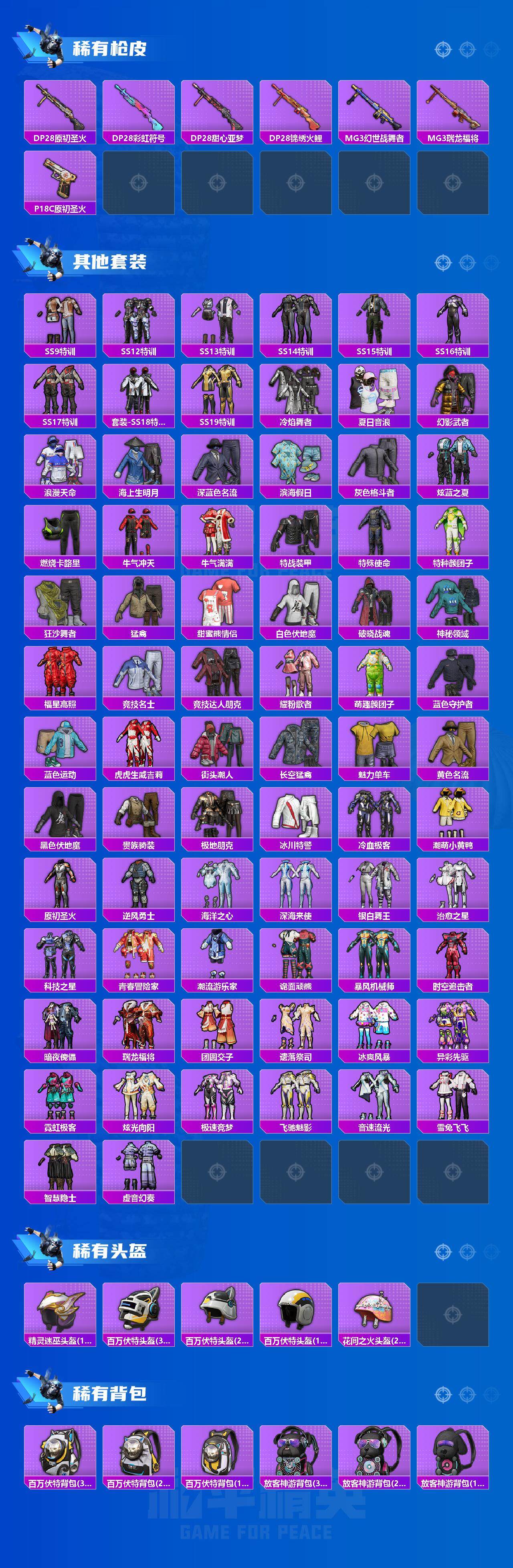 HPCMW3430045和平精英账号详情图3 HPCMW3430045和平精英账号详情图3