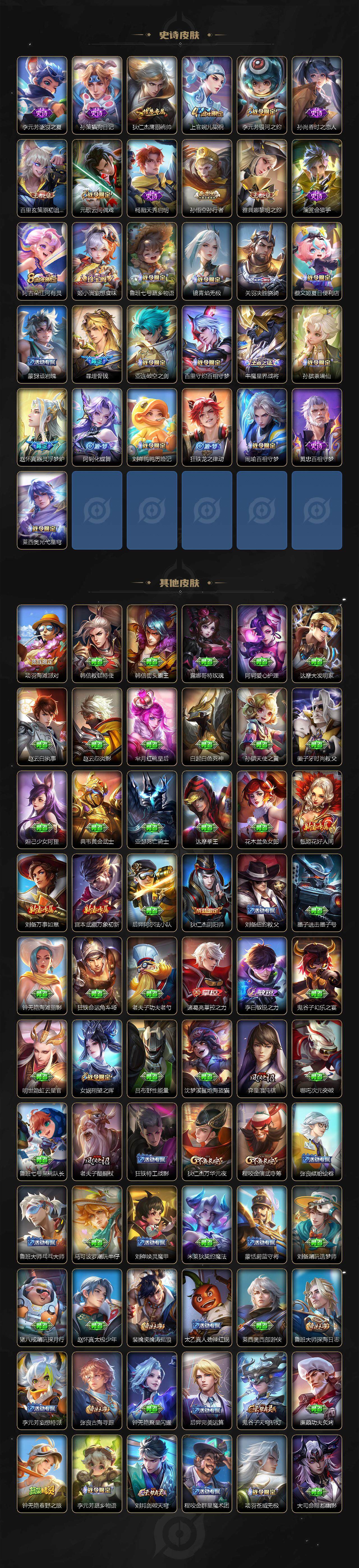 WZLE3439300王者荣耀账号详情图3