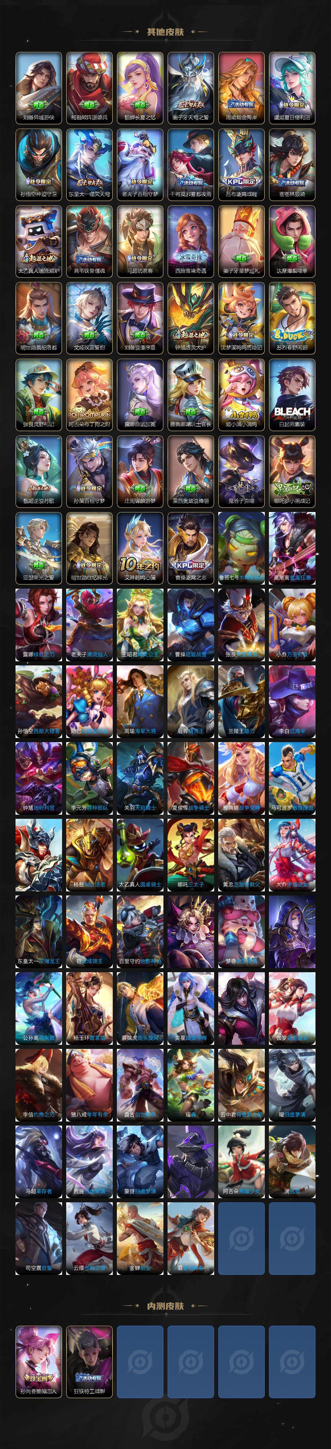 WZLE3439300王者荣耀账号详情图4