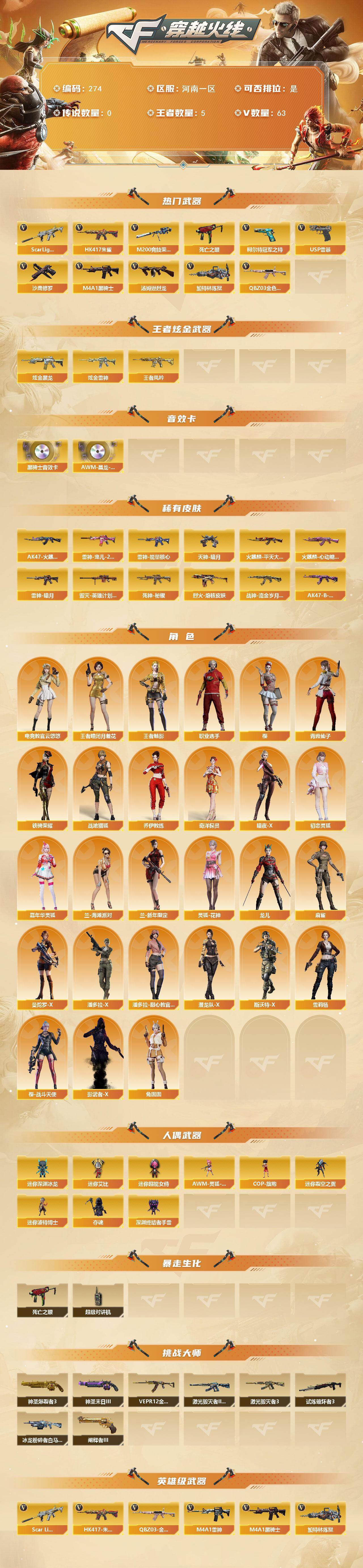 CFCMW421626穿越火线账号详情图2