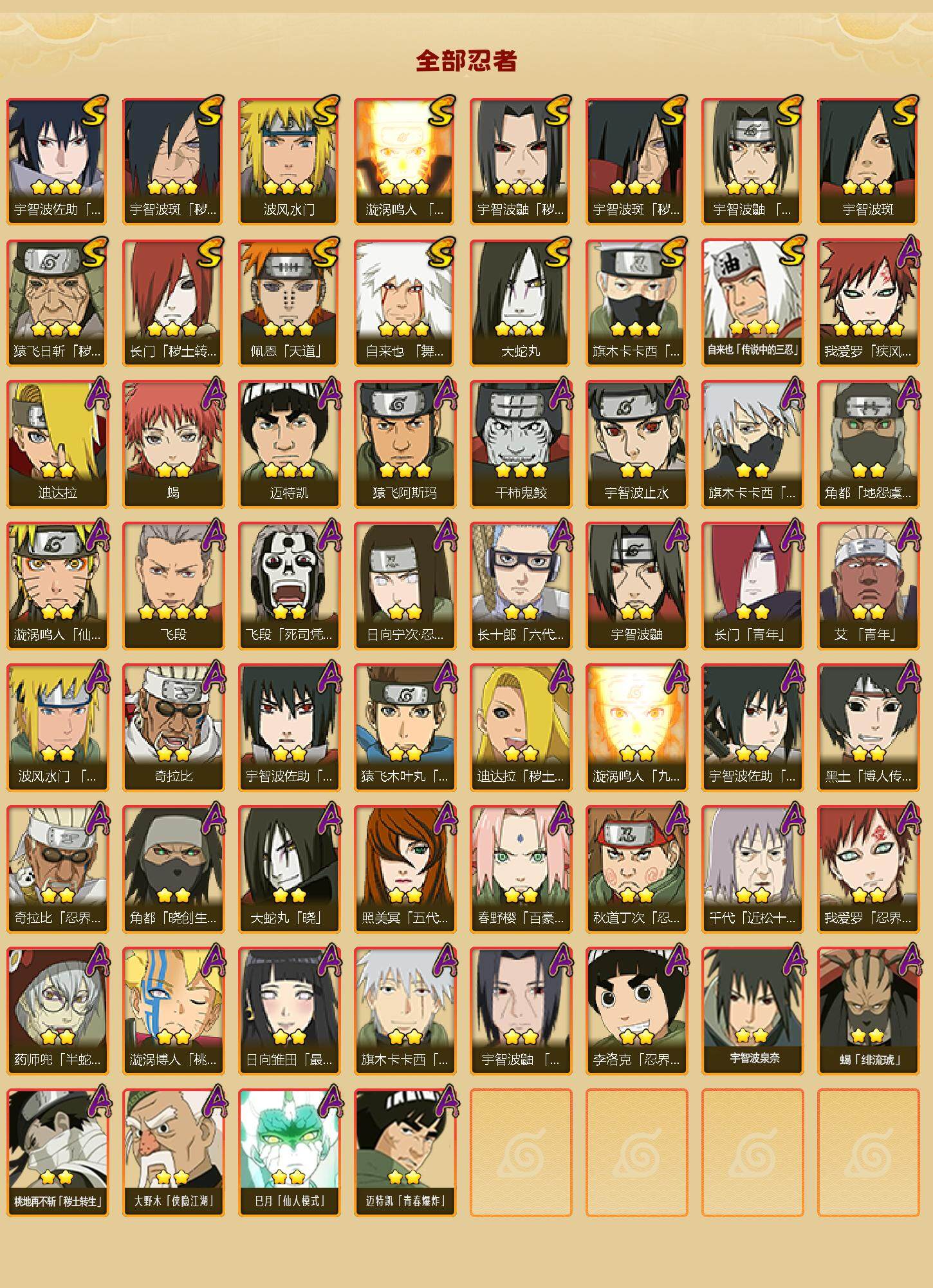 HYEY340038火影忍者账号详情图2 HYEY340038火影忍者账号详情图2