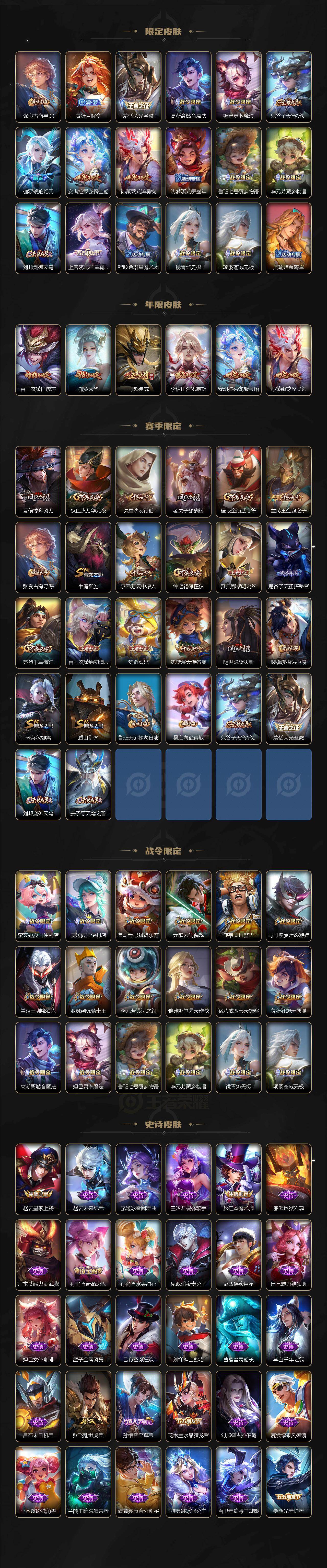 WZ0349991王者荣耀账号详情图3 WZ0349991王者荣耀账号详情图3