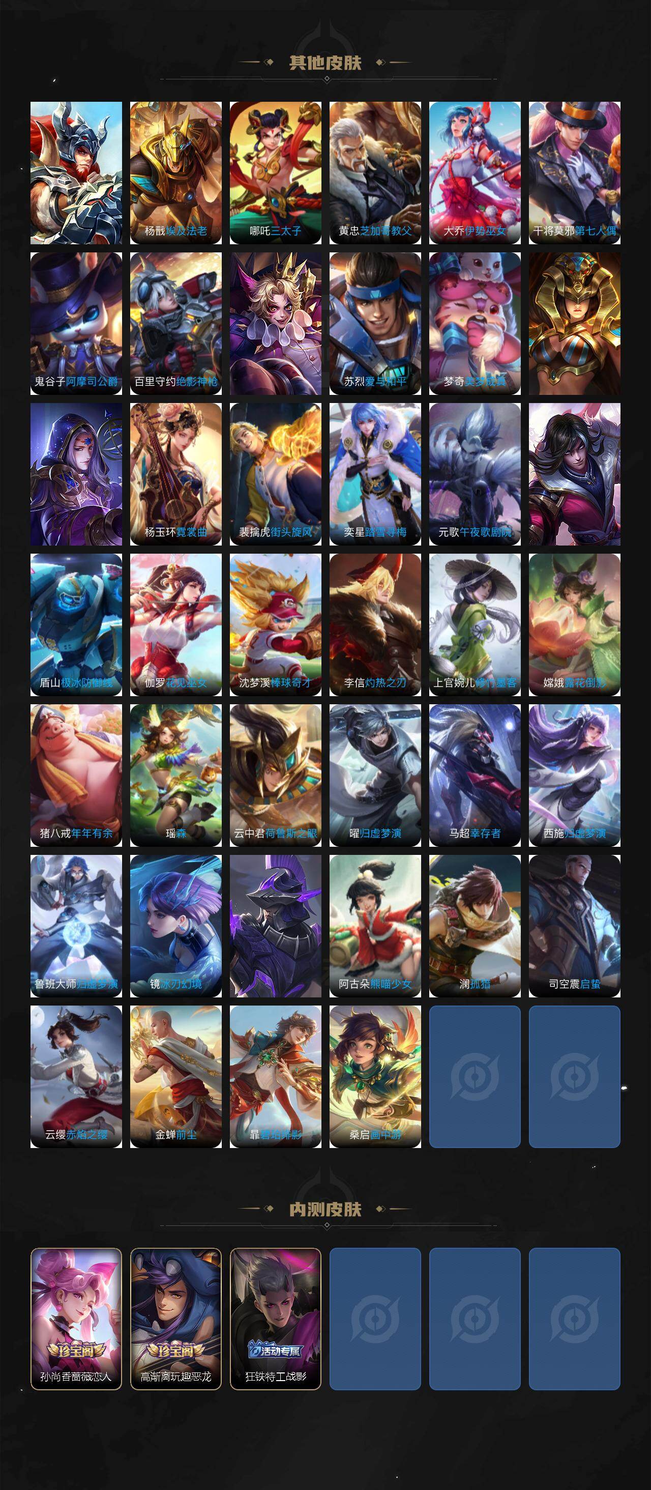 WZ0349991王者荣耀账号详情图6 WZ0349991王者荣耀账号详情图6