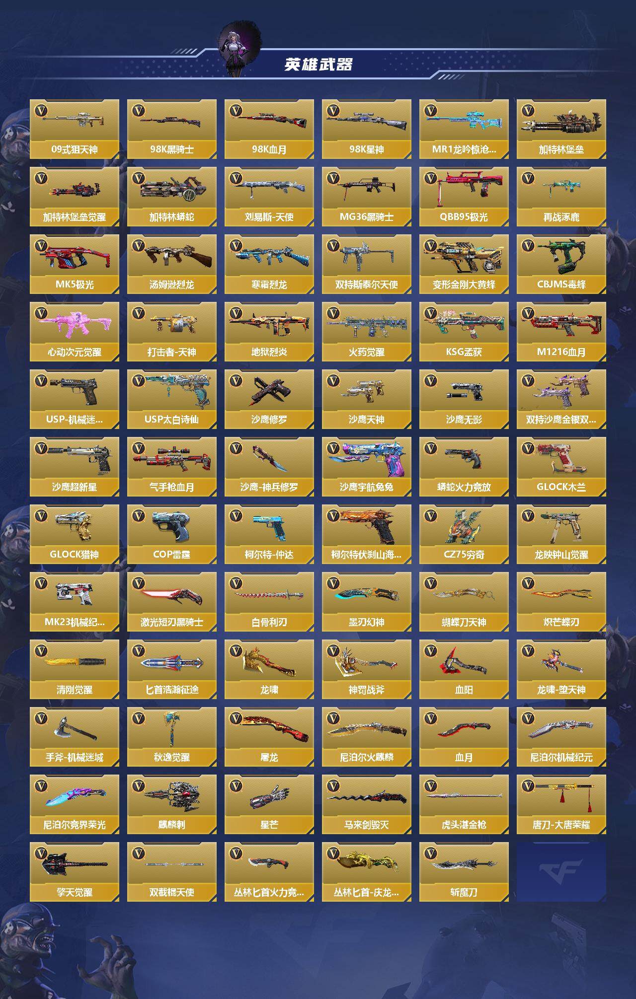 CFMQM370404枪战王者账号详情图4 CFMQM370404枪战王者账号详情图4